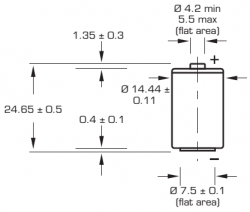 Схема SAFT LS14250