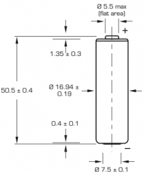 Схема SAFT LS17500