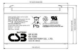Схема CSB - GP 6120