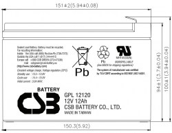 Схема CSB - GPL 12120